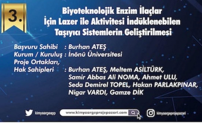 İnönü Üniversitesi'ne ödül